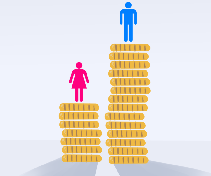 The+Gender+Pay+Gap