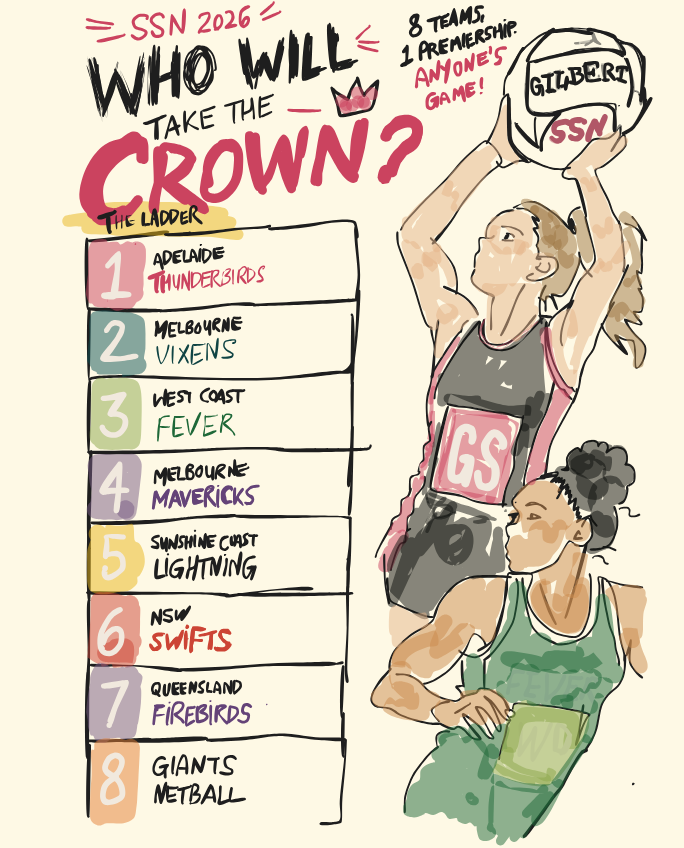 The Battle for Netball Glory: Who Will Win the 2026 SSN Premiership?